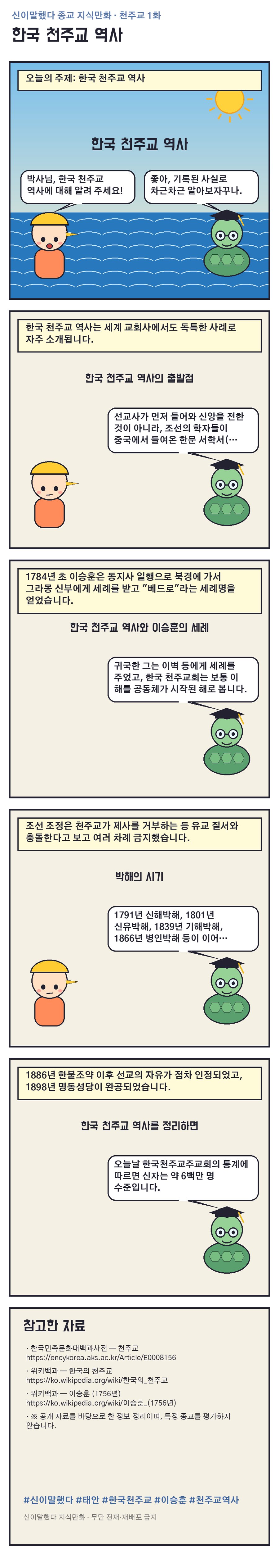 한국 천주교 역사 지식만화
