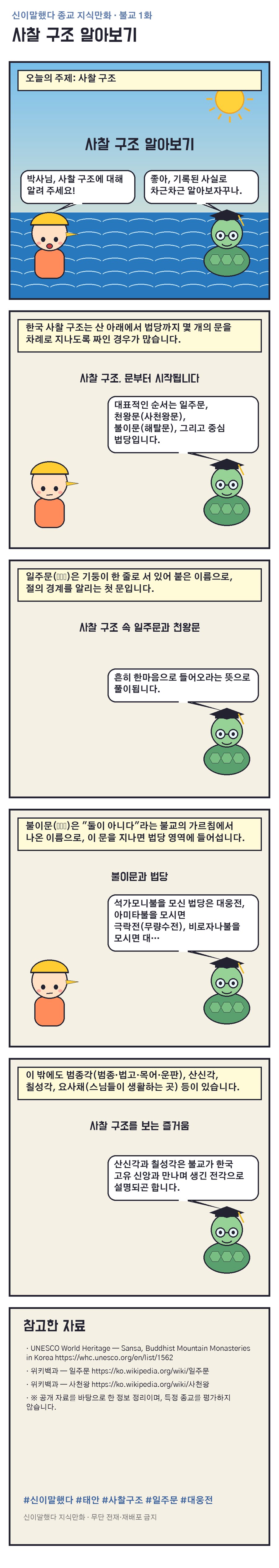 사찰 구조 알아보기 지식만화