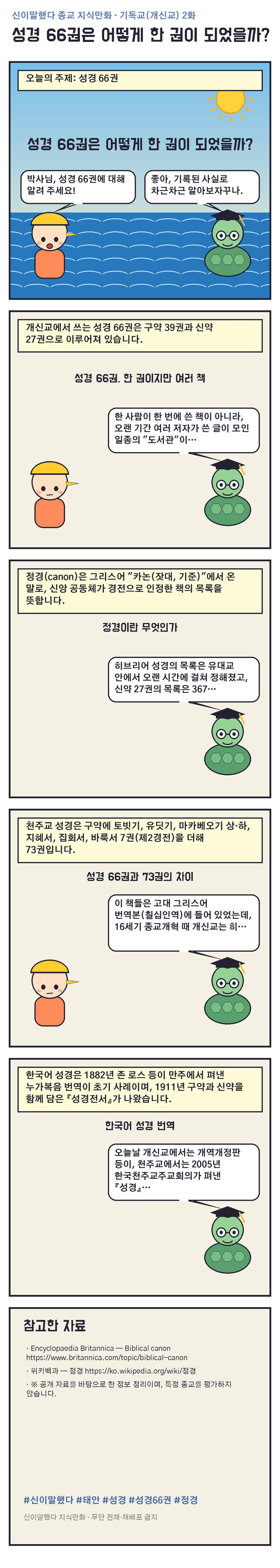 성경 66권은 어떻게 한 권이 되었을까? 지식만화