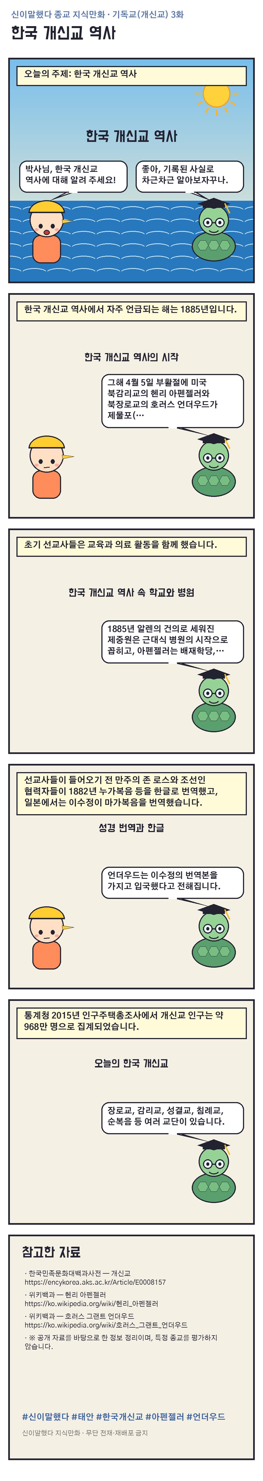 한국 개신교 역사 지식만화