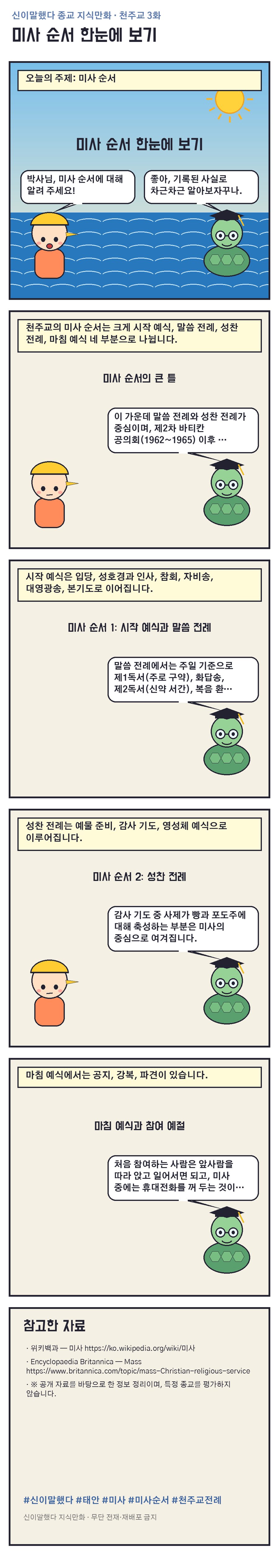 미사 순서 한눈에 보기 지식만화
