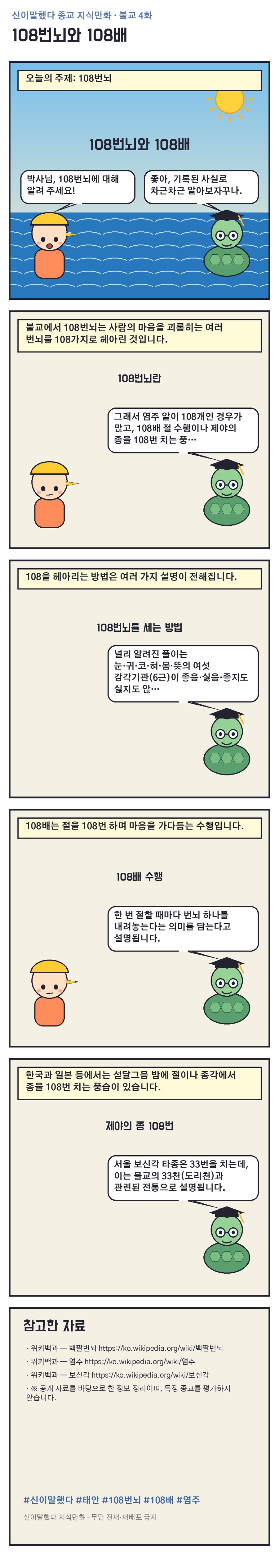 108번뇌와 108배 지식만화