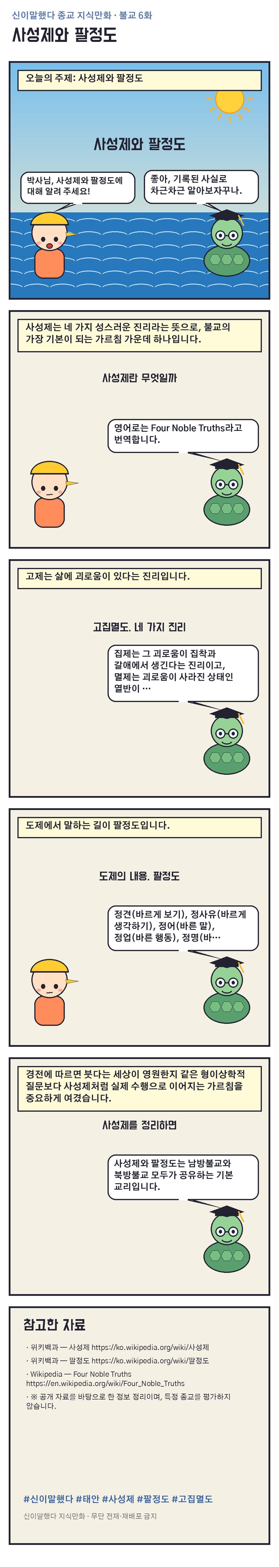 사성제와 팔정도 지식만화