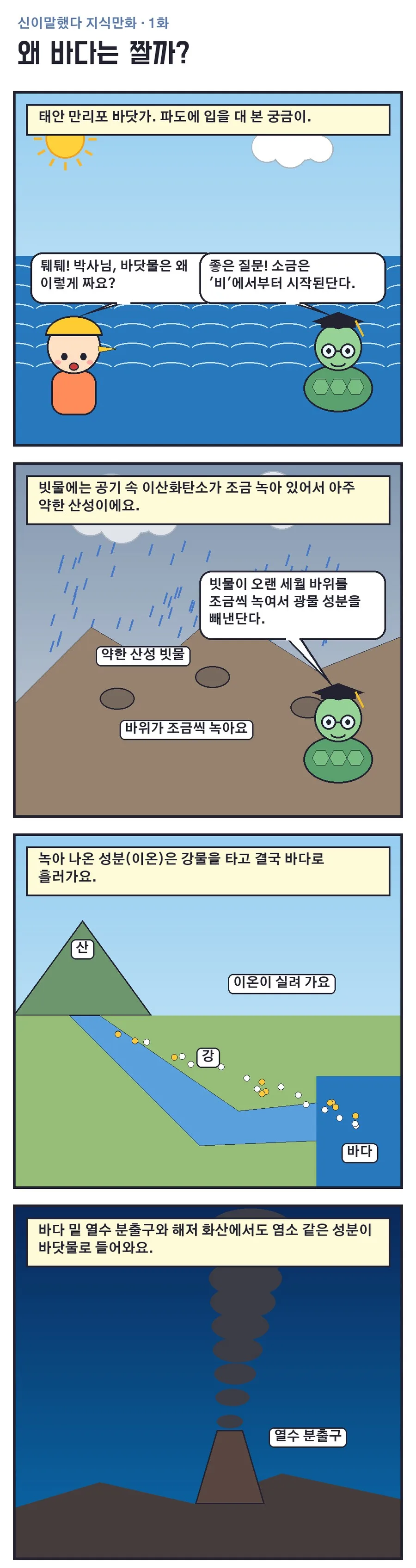 신이말했다 지식만화 1화 1번째 장면