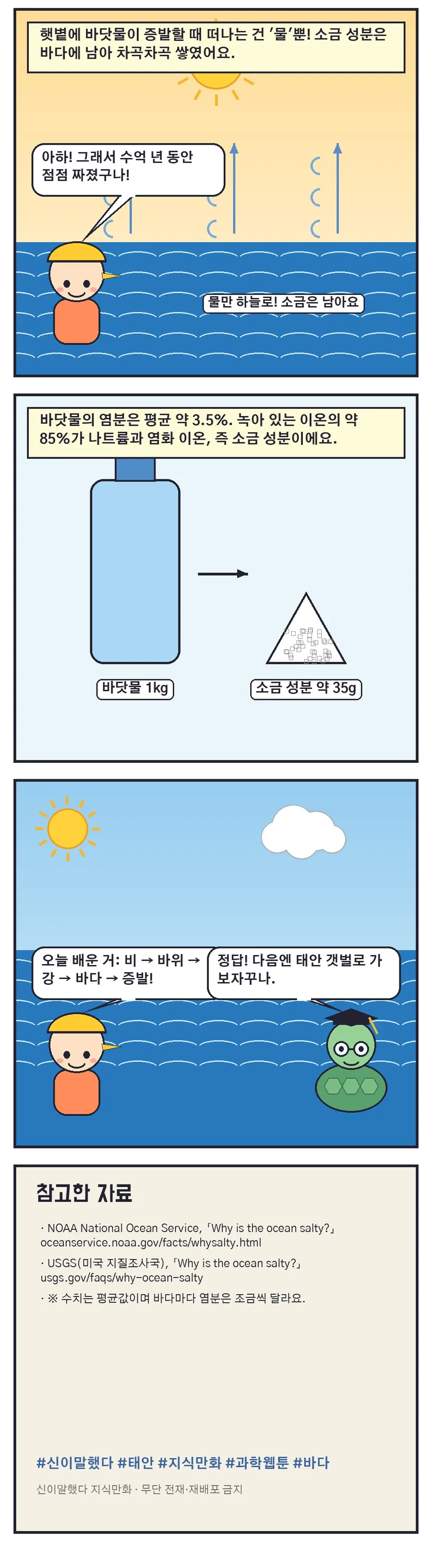 신이말했다 지식만화 1화 2번째 장면
