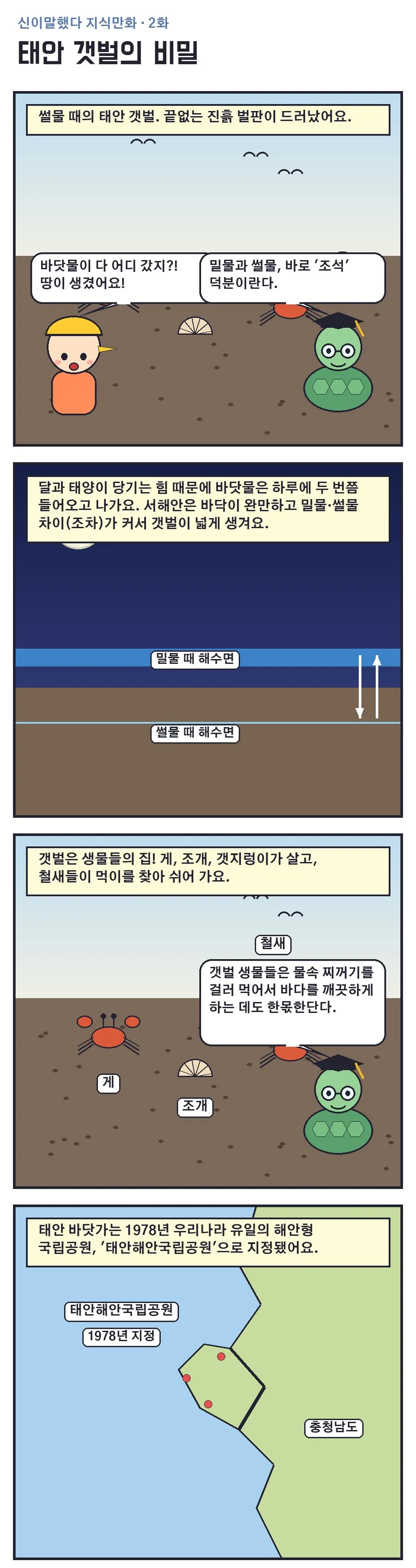 신이말했다 지식만화 2화 1번째 장면