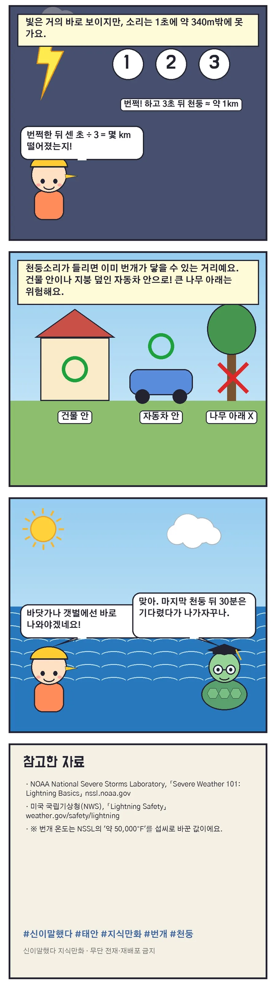 신이말했다 지식만화 3화 2번째 장면