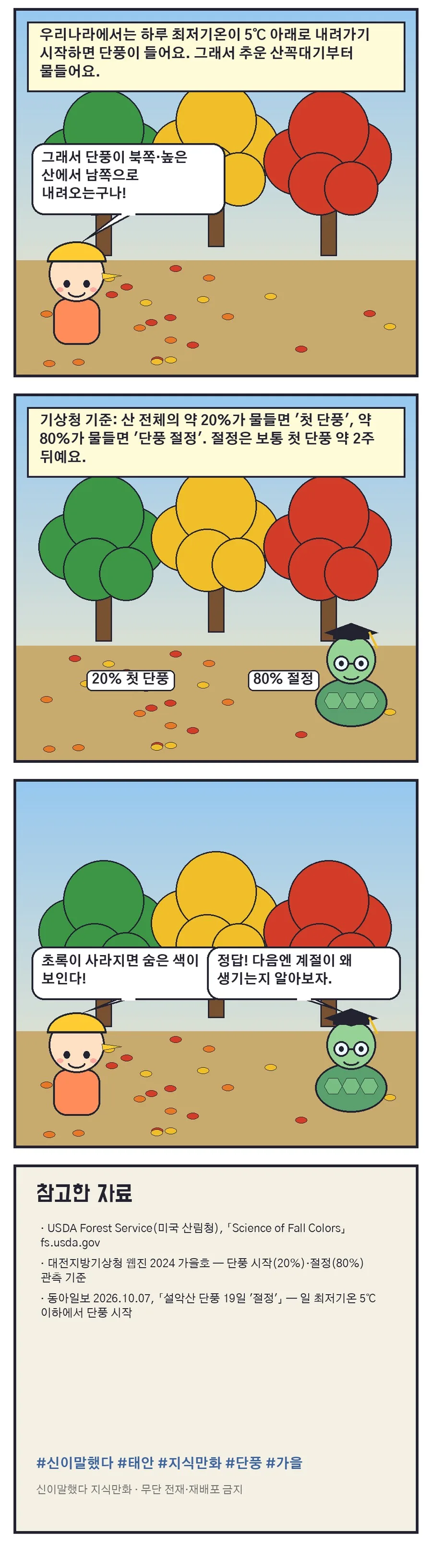 신이말했다 지식만화 4화 2번째 장면