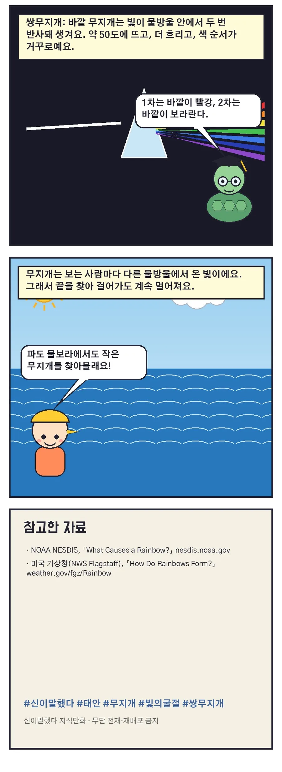 신이말했다 지식만화 7화 2번째 장면