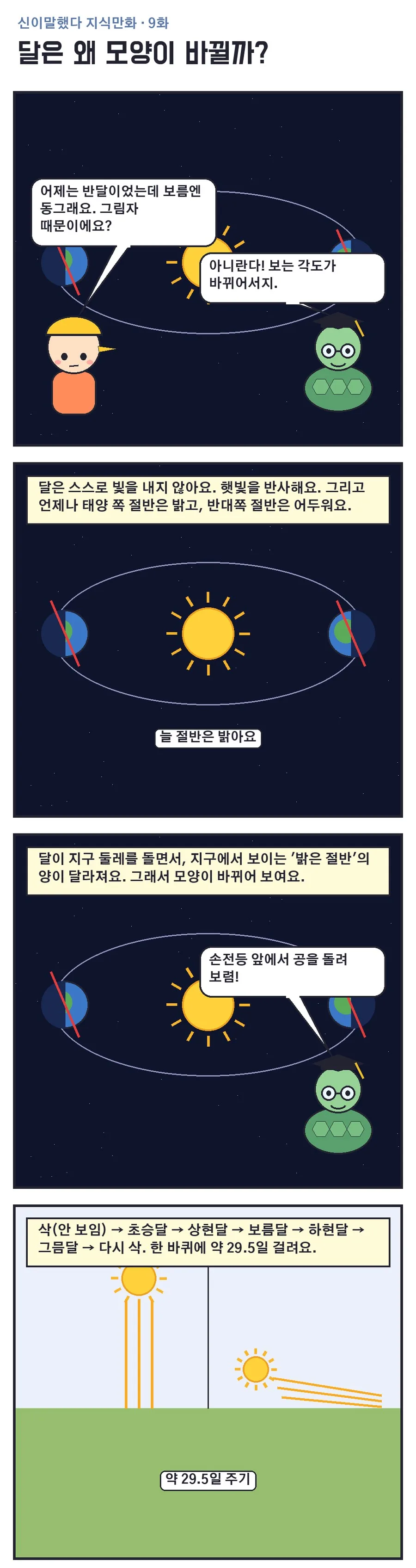 신이말했다 지식만화 9화 1번째 장면