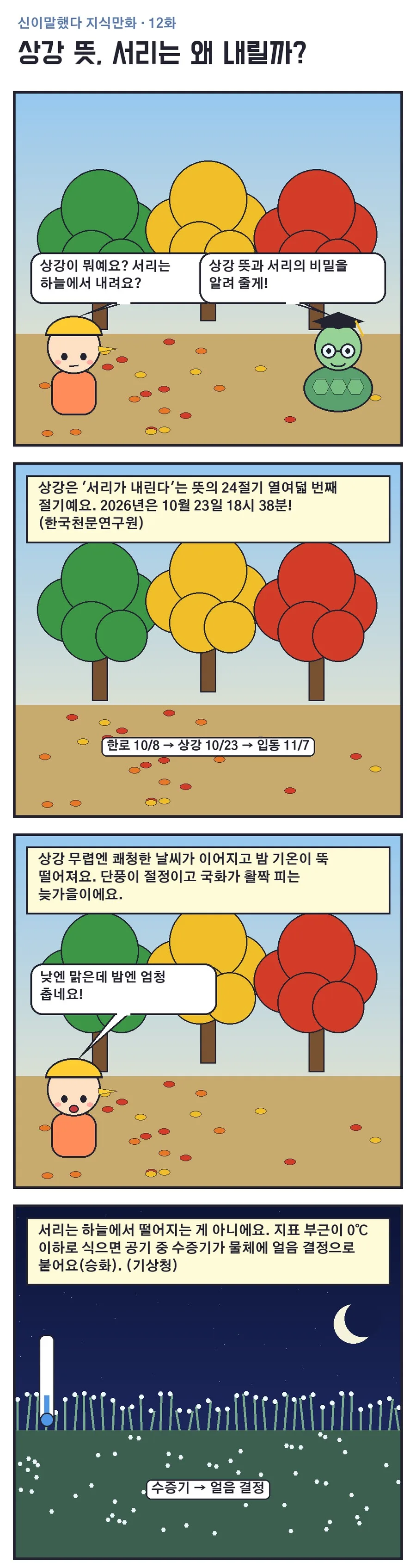 신이말했다 지식만화 12화 1번째 장면