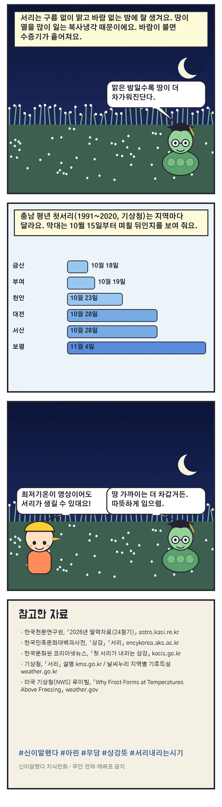 신이말했다 지식만화 12화 2번째 장면