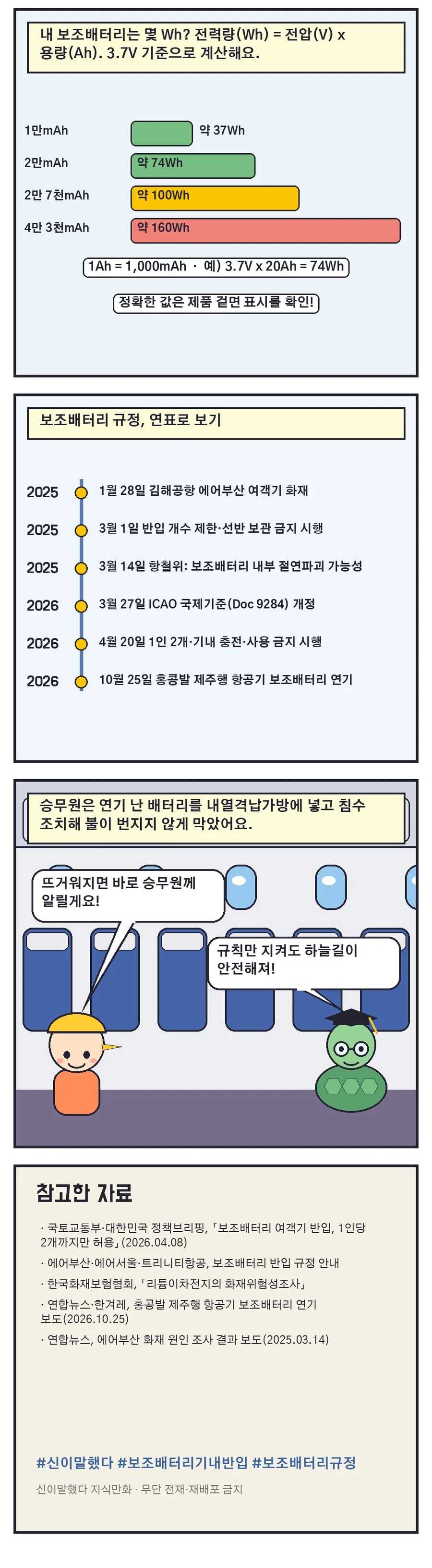 신이말했다 지식만화 17화 2번째 장면