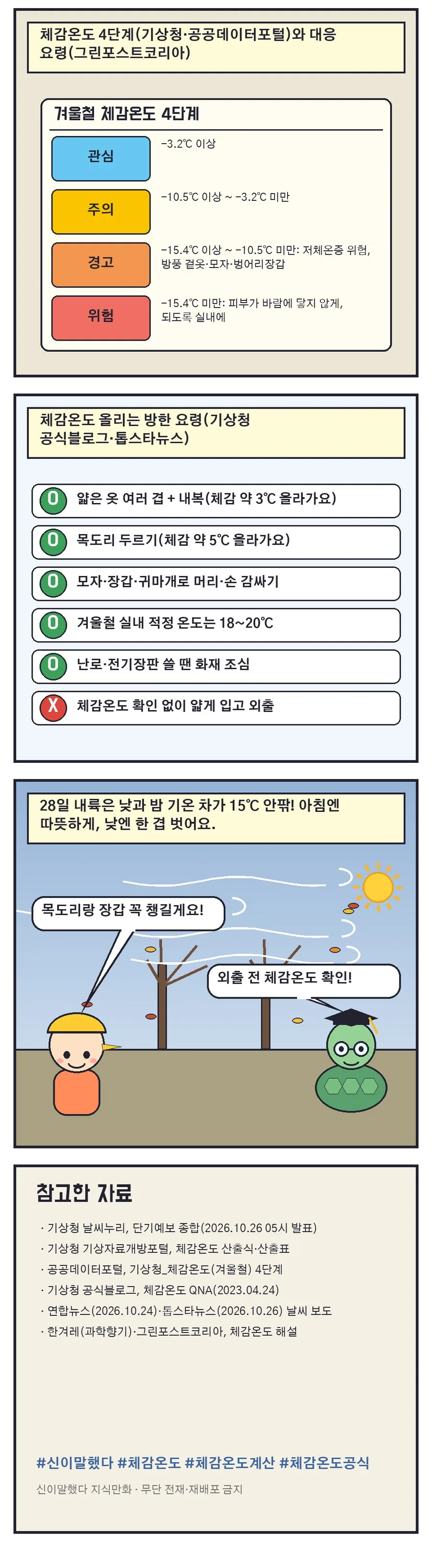 신이말했다 지식만화 18화 2번째 장면