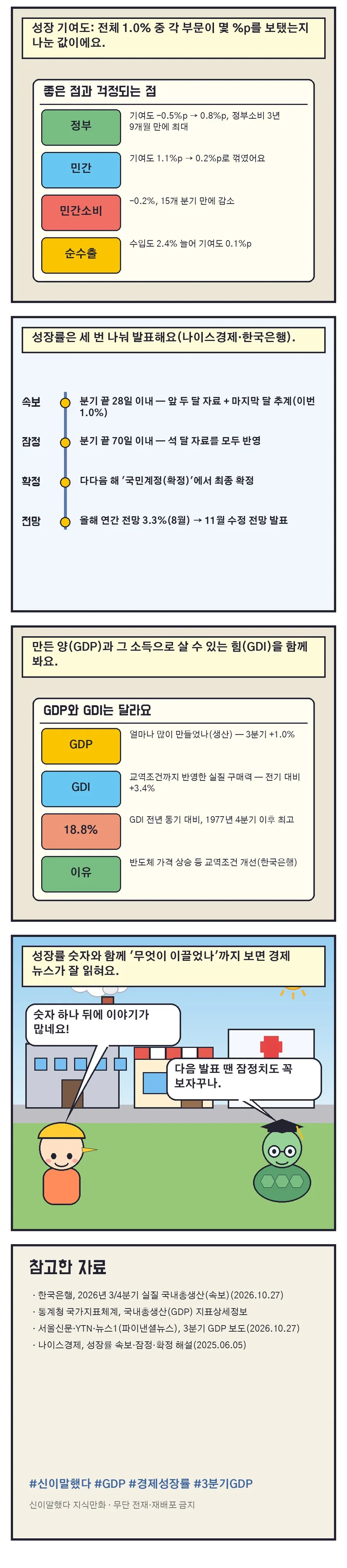 신이말했다 지식만화 22화 2번째 장면
