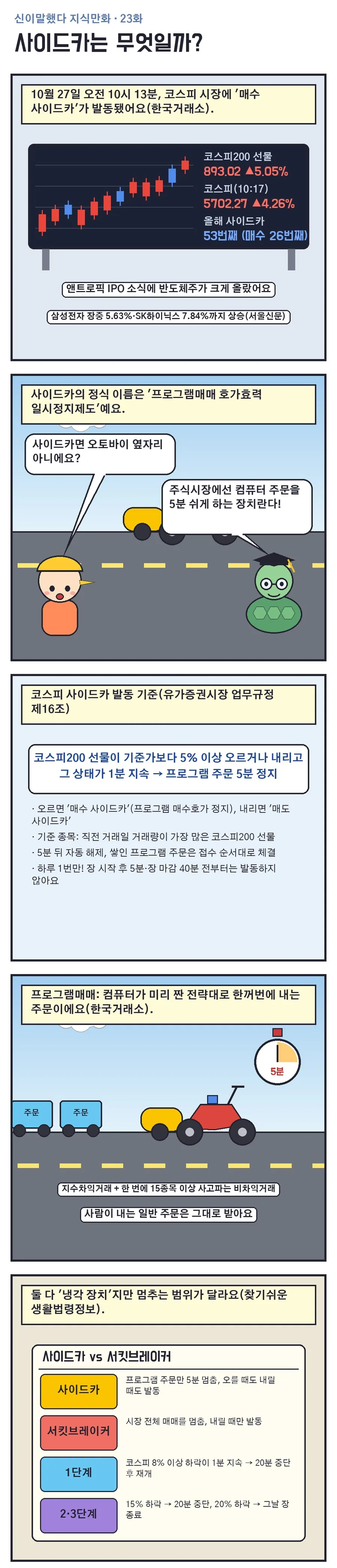 신이말했다 지식만화 23화 1번째 장면