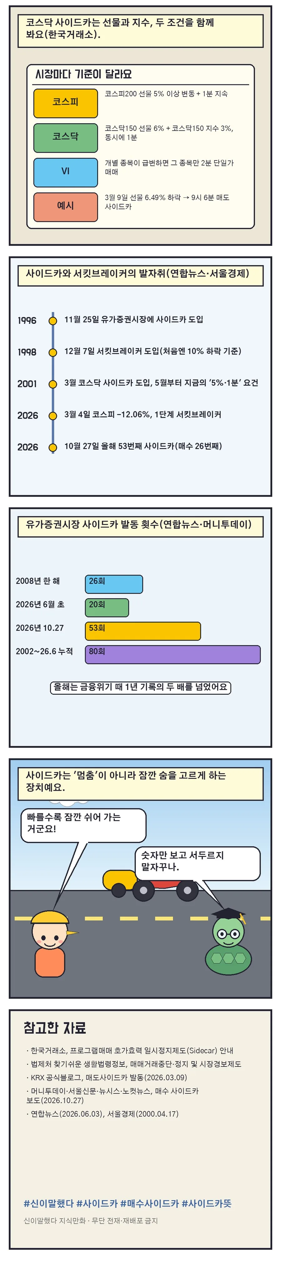신이말했다 지식만화 23화 2번째 장면