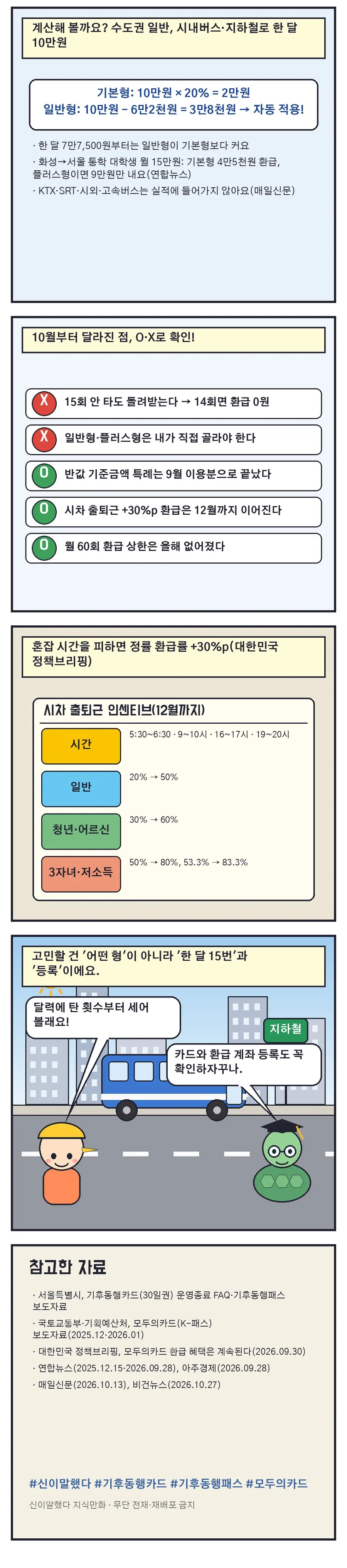 신이말했다 지식만화 24화 2번째 장면