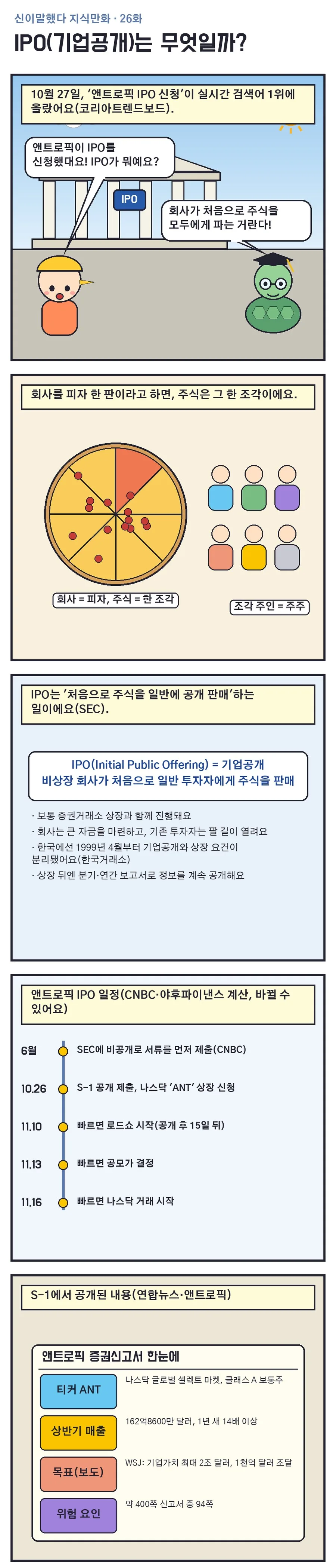 신이말했다 지식만화 26화 1번째 장면