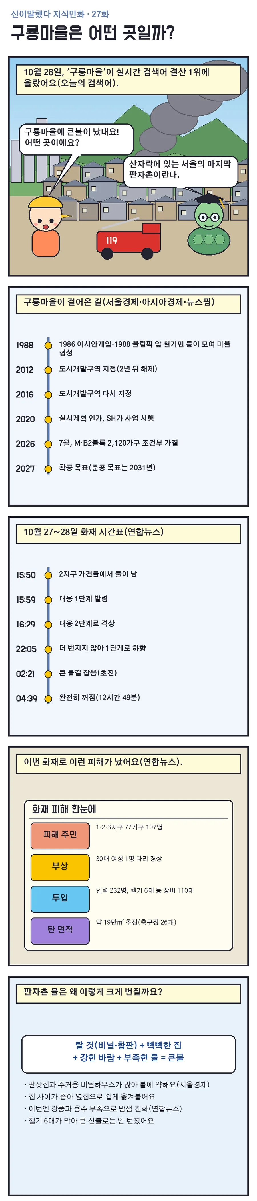 신이말했다 지식만화 27화 1번째 장면