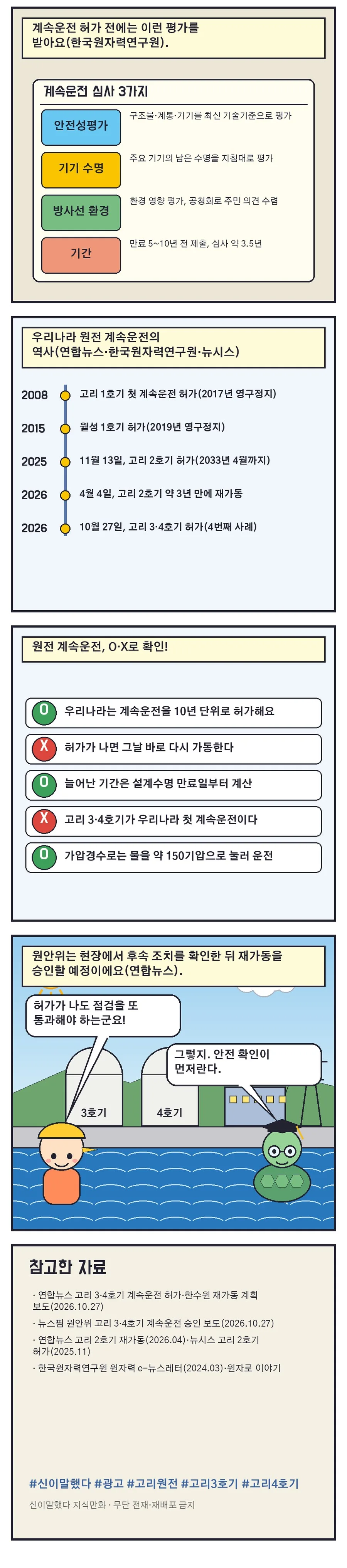 신이말했다 지식만화 28화 2번째 장면