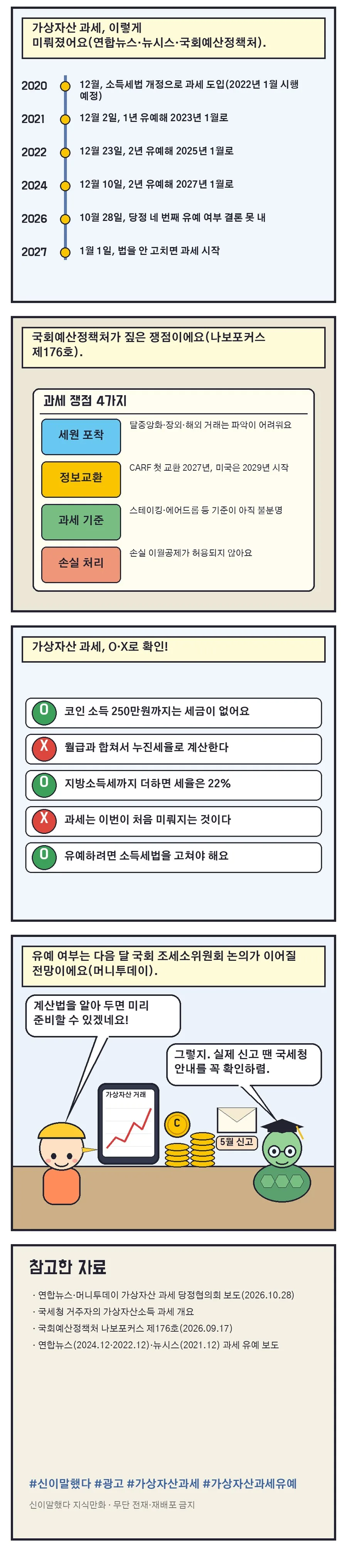 신이말했다 지식만화 29화 2번째 장면