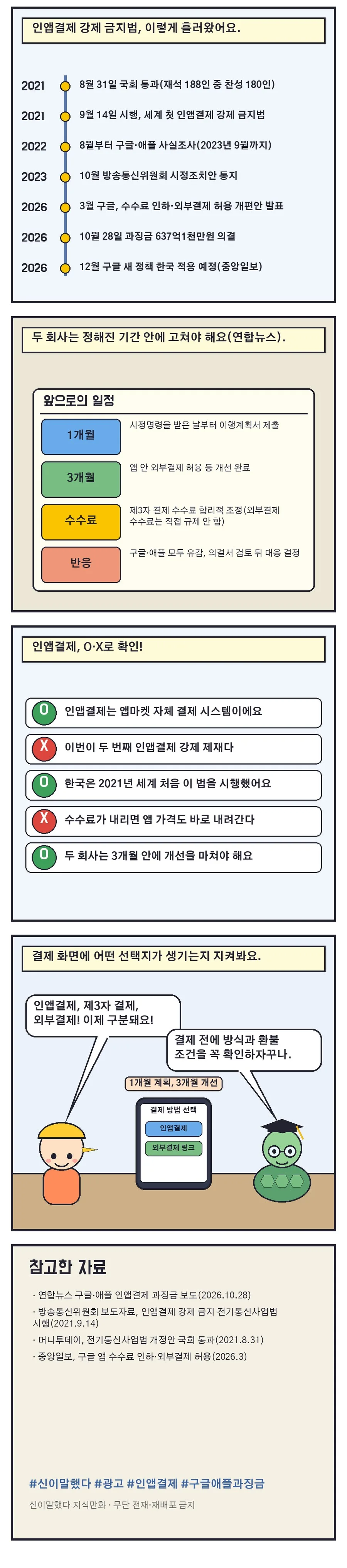 신이말했다 지식만화 31화 2번째 장면