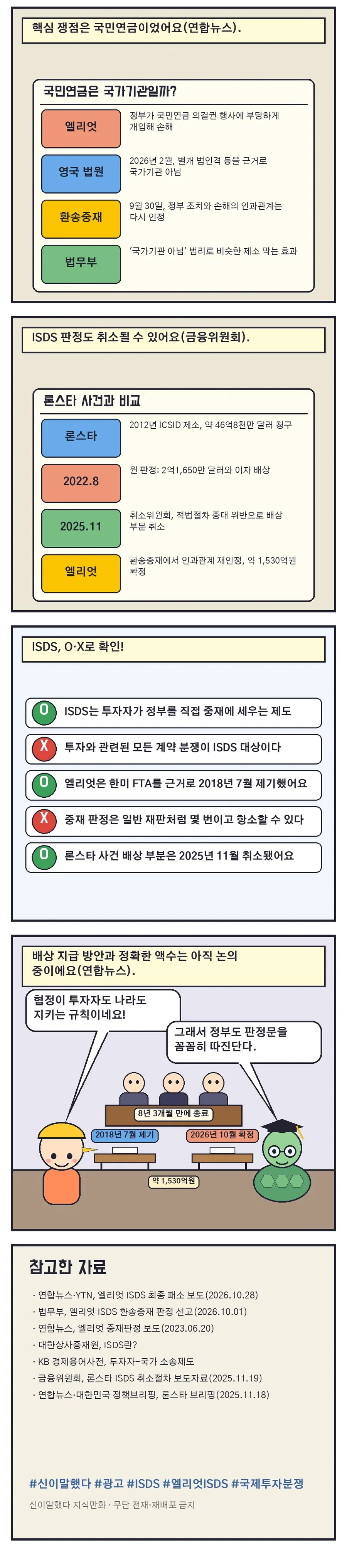 신이말했다 지식만화 33화 2번째 장면