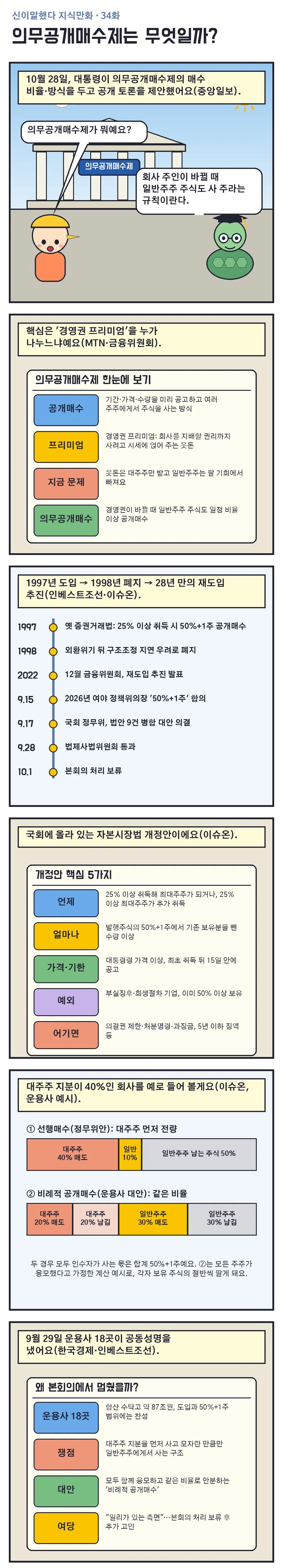 신이말했다 지식만화 34화 1번째 장면