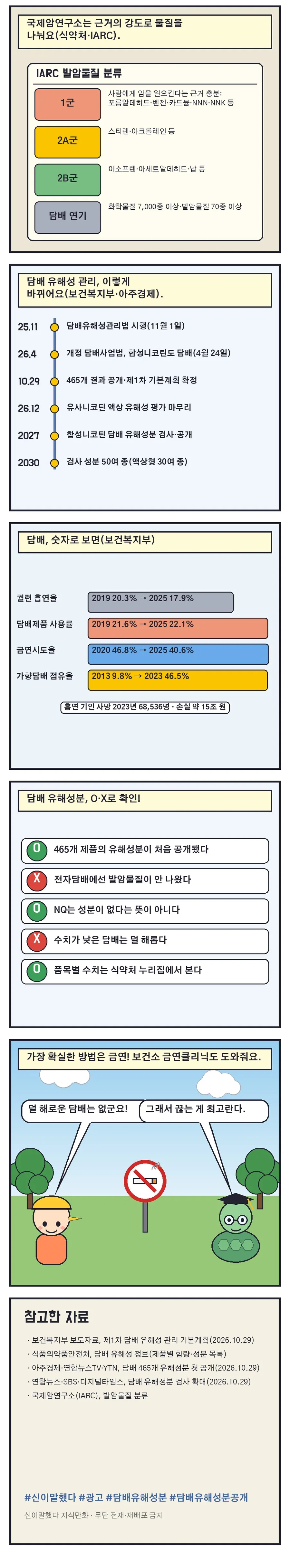 신이말했다 지식만화 38화 2번째 장면