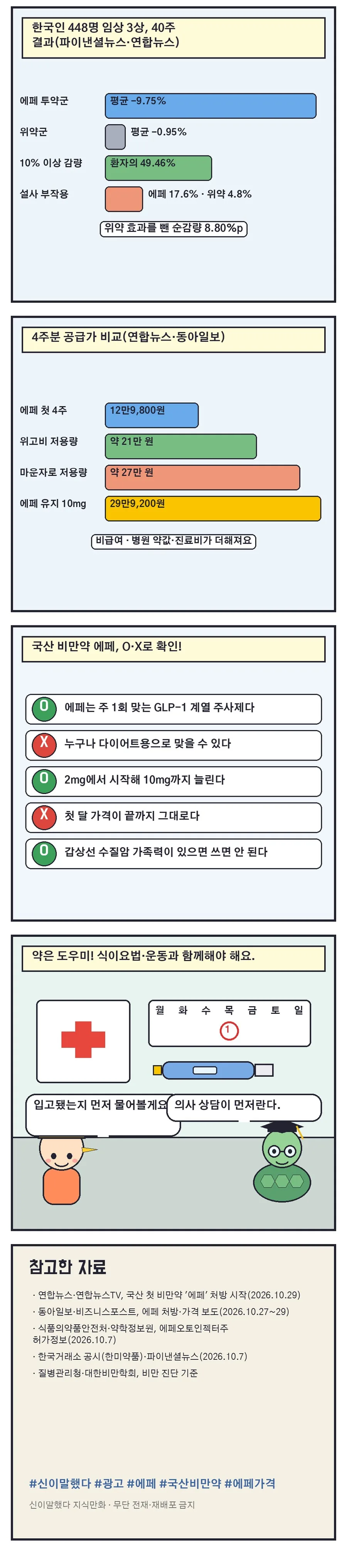 신이말했다 지식만화 39화 2번째 장면