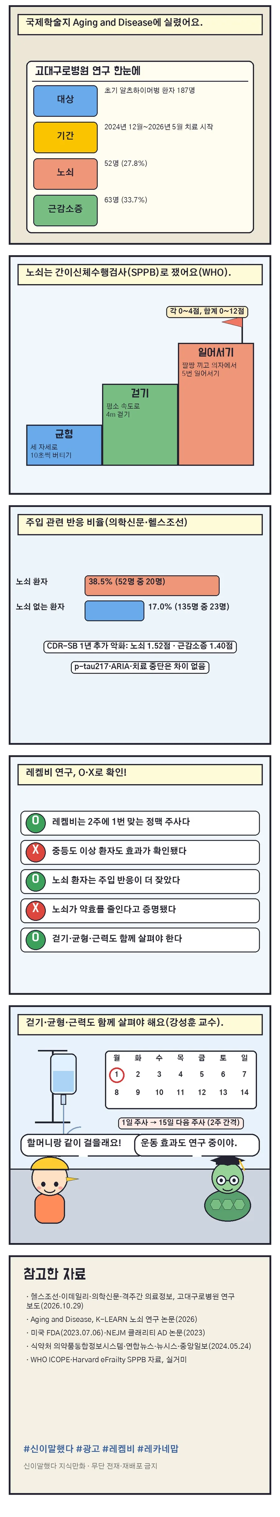 신이말했다 지식만화 42화 2번째 장면