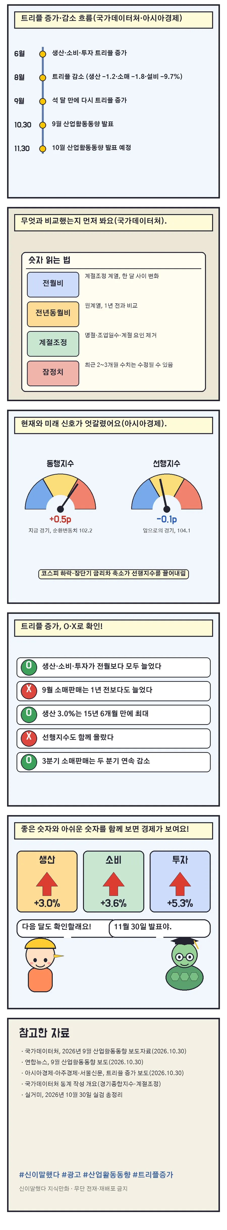 신이말했다 지식만화 44화 2번째 장면