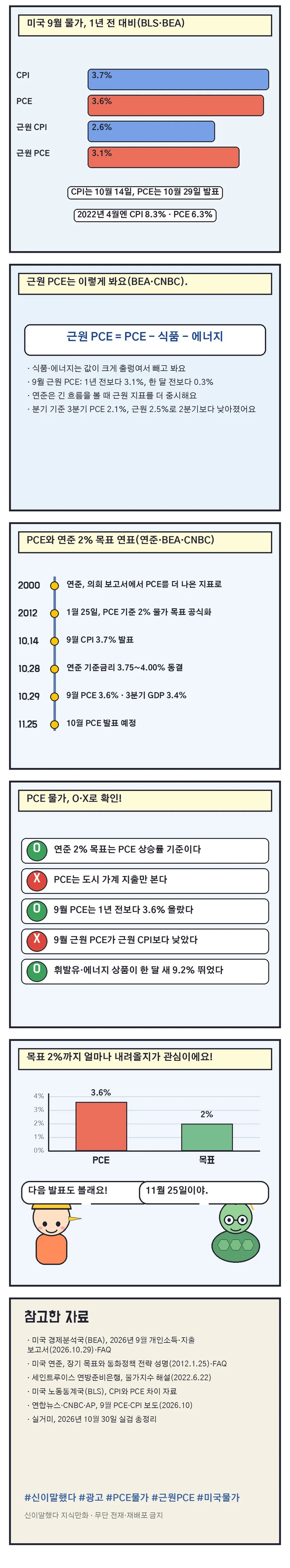 신이말했다 지식만화 46화 2번째 장면