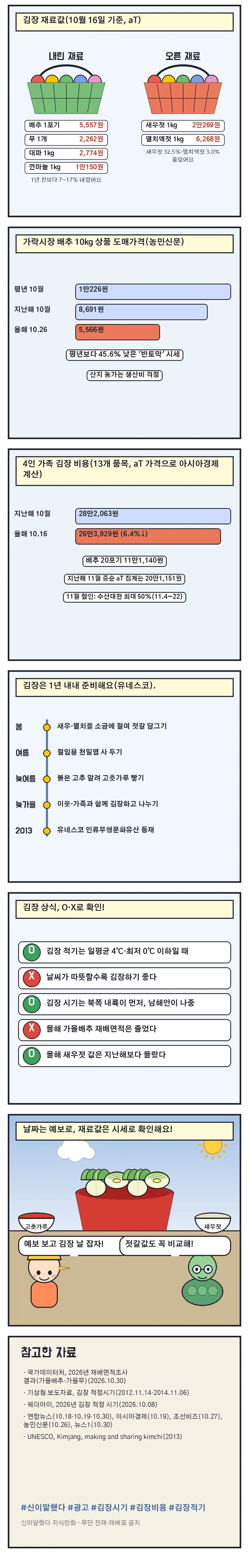 신이말했다 지식만화 50화 2번째 장면