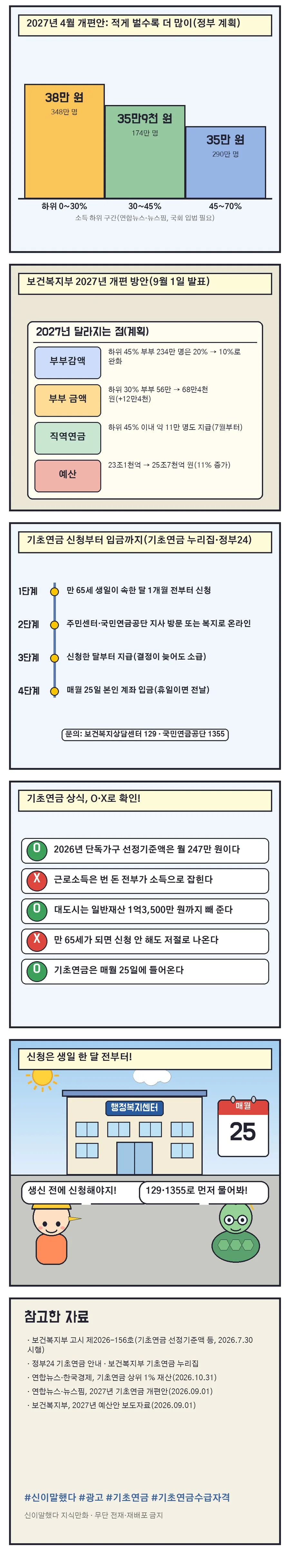 신이말했다 지식만화 52화 2번째 장면