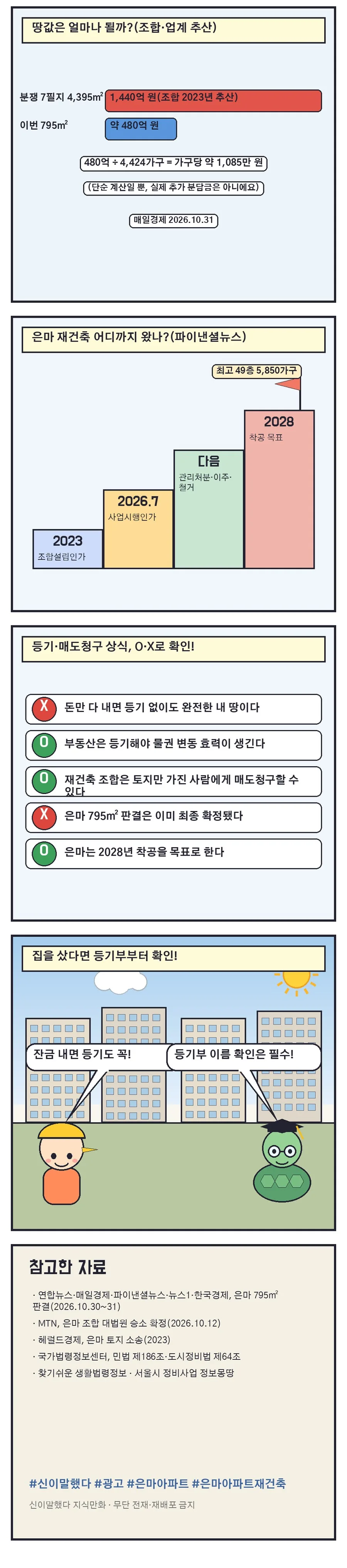 신이말했다 지식만화 53화 2번째 장면