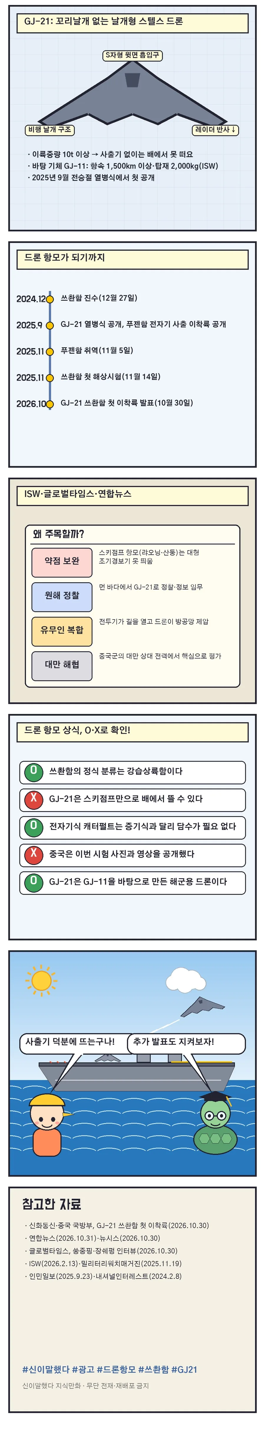 신이말했다 지식만화 55화 2번째 장면