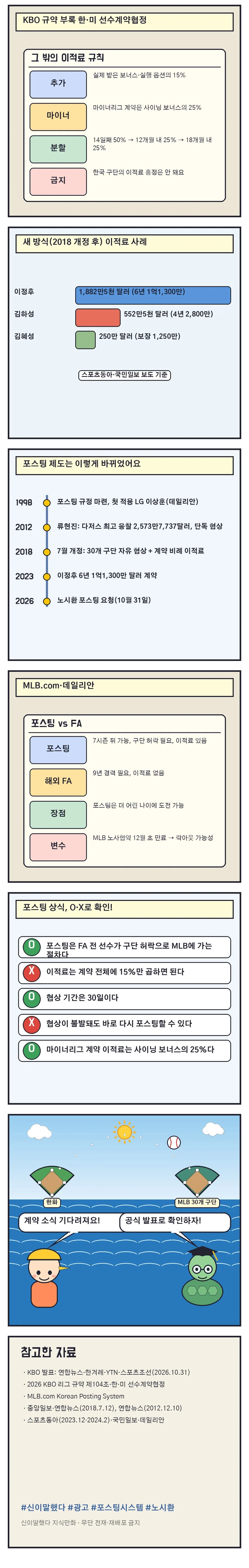 신이말했다 지식만화 56화 2번째 장면