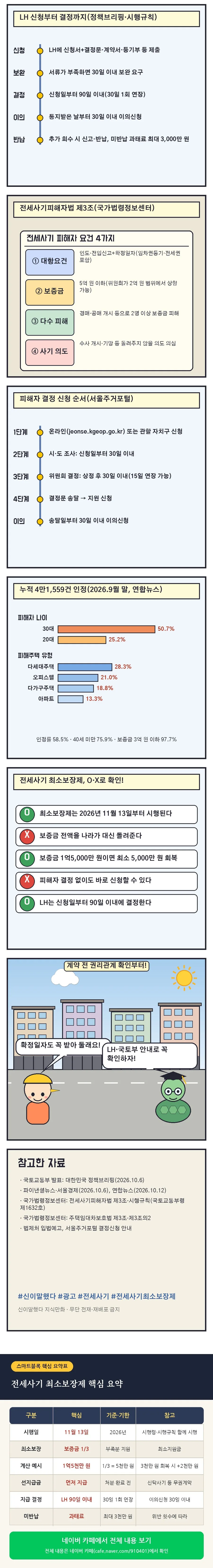 신이말했다 지식만화 58화 2번째 장면